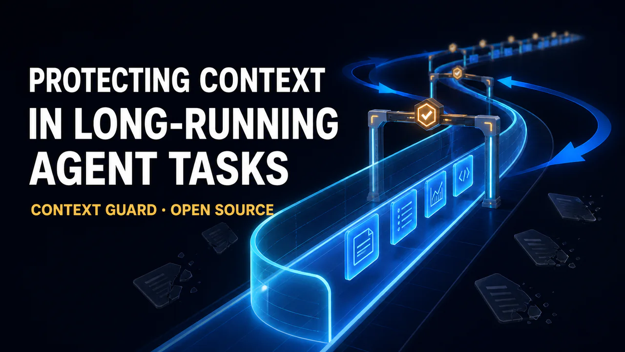 A glowing workflow passes through guarded checkpoints, illustrating context protection in long-running agent tasks